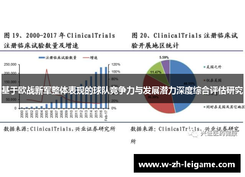 基于欧战新军整体表现的球队竞争力与发展潜力深度综合评估研究