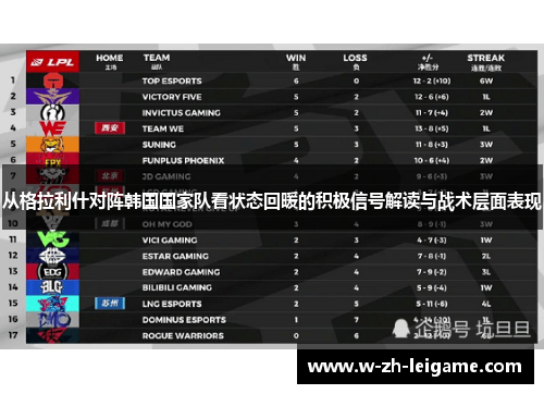 从格拉利什对阵韩国国家队看状态回暖的积极信号解读与战术层面表现